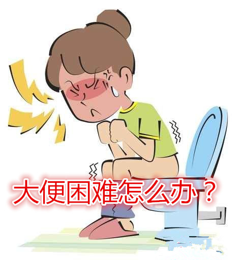 便密去医院看什么科